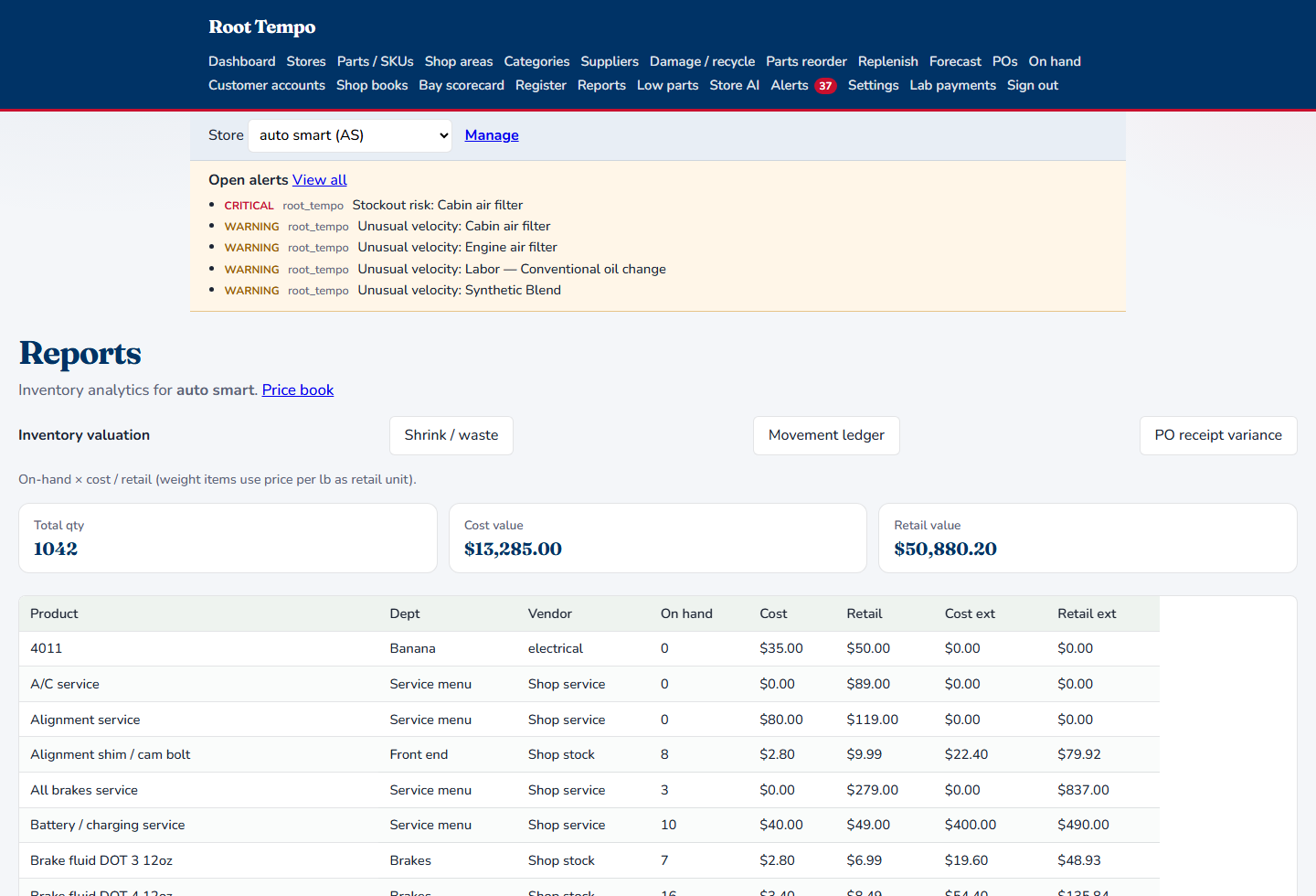 Inventory valuation report for the auto shop with cost value and retail value, plus a parts table.